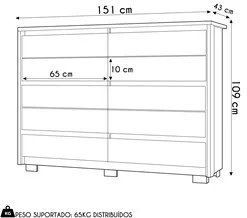 Cômoda para Quarto 10 Gavetas 151cm Duetto Branco - Albatroz