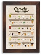 Quadro de Metal Drinks Cerveja