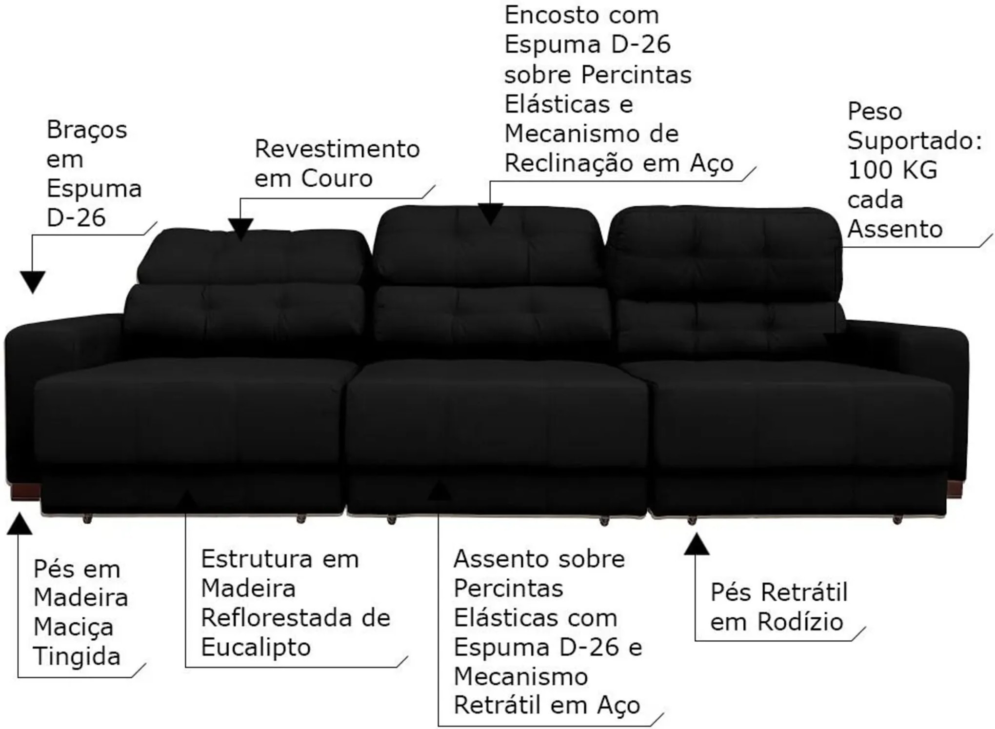 Sofá Sala De Estar Retrátil E Reclinável 5 Lugares Lisboa 350cm Couro Preto Gran Belo Biano 9194