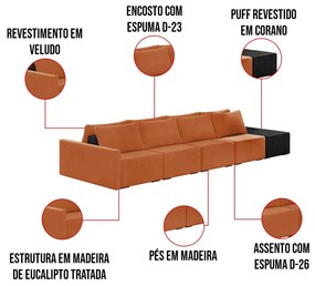 Sofá Ilha 4 Lugares Living 512cm Modulado Sala Lary Veludo Terracota/PU Pto K01 - D'Rossi