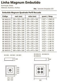 Luminária De Embutir Magnum Quadrado 50X50X10Cm 4L E27 + 04 Par20 | Us... (PT - Preto Texturizado)