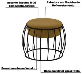 Kit 2 Puffs Decorativos Base Metal Value Veludo Mostarda G45 - Gran Belo