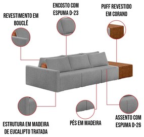 Sofá Ilha 3 Lugares Living 402cm Modulado para Sala Lary Bouclê K01 - D'Rossi - Cinza claro