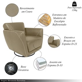 Kit 2 Poltronas Decorativas Valentina Sala de Estar Giratória Couro Avelã G40 - Gran Belo