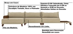 Sofá de Canto Direito c/ Bandeja 318cm Japa Linho Bege G52 - Gran Belo