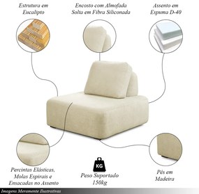 KIt 2 Poltronas Decorativas Santiago Sala de Estar Pés em Madeira Bouclê Off White G89 - Gran Belo