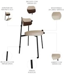Cadeira de Jantar Estofada Kit 4 Ella M25 Linho Areia/Marrom - Mpozena