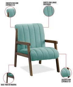 Poltrona Decorativa Sala Base de Madeira kit 2 Daline Bouclê Azul Turquesa E03 - D'Rossi