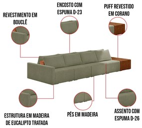 Sofá Ilha 4 Lugares Living 512cm Modulado para Sala Lary Bouclê K01 - D'Rossi - Verde