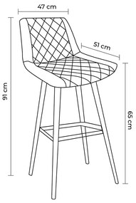 Kit 6 Banquetas Decorativas Magé PU Matelassê c/Apoio para os Pés Base em Aço Cinza G56 - Gran Belo