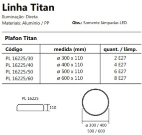 Plafon Titan Ø50X11Cm 6Xe27 Com Difusor Plano | Usina 16225/50 (PT - Preto Texturizado)