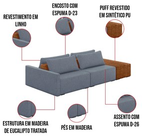 Sofá Ilha 2 Lugares Living 252cm Modulado para Sala Lary Linho K01 - D'Rossi - Azul