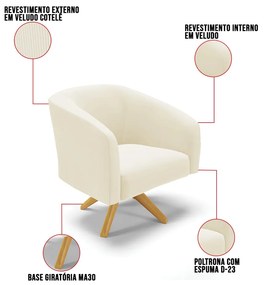 Poltrona Decorativa Giratória MA30 Kit 2 Stella Cotelê Ext/Veludo D03 - D'Rossi - Off White