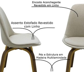 Kit 5 Cadeiras Decorativas Sala e Escritório SoftLine Linho Bege G56 - Gran Belo