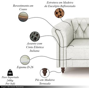 Conjunto de Sofá Sala de Estar Stanford Chesterfield 2 e 3 Lugares 200cm/260cm Pés Madeira Couro Branco Manchado G58 - Gran Belo