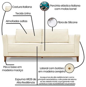 Sofá 2 Lugares Base de Madeira Grace 170 cm Linho S04 - D'Rossi - Perola