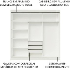 Guarda-Roupa Casal Madesa Austin 4 Portas de Correr com Espelhos 3 Gavetas Branco