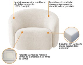 Kit 02 Poltronas Orgânica Luxo Recepção Amore Linho - ADJ Decor