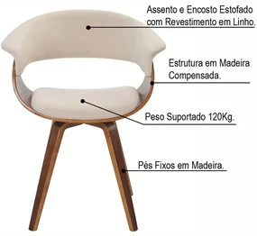 Kit 03 Cadeiras Decorativas para Escritório Recepção Ohana Fixa Linho Bege G56 - Gran Belo
