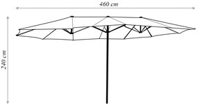 Ombrelone Externo Cobertura Dupla 460cm Estrutura em Alumínio c/Manivela Branco G31 - Gran Belo