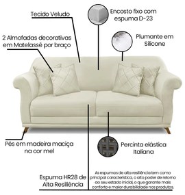 Sofá 2 Lugares Pé de Madeira Julieta 160 cm Veludo Bege S04 - D'Rossi