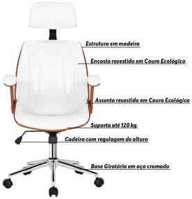Kit 2 Cadeiras de Escritório Juliette Presidente Giratória Branca G24 - Gran Belo