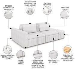 Sofá Ilha e Puff Sala Living 245cm Siesta M22 Bouclê Bege Claro - Mpoz