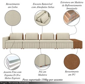 Sofá Ilha com Encosto e Almofadas Móveis Olimpo 425cm Modulado Linho/PU Bege/Caramelo G45 - Gran Belo