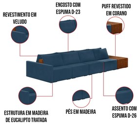 Sofá Ilha 4 Lugares Living 512cm Modulado para Sala Lary Veludo Azul Marinho K01 - D'Rossi