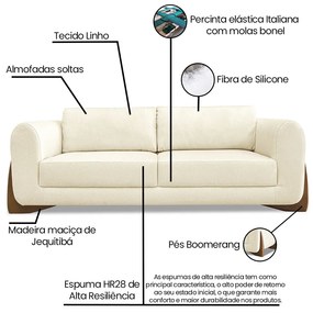 Sofá 3 Lugares Base de Madeira Clarissa 220 cm Linho Pérola S04 - D'Rossi