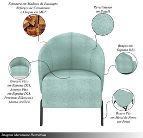 Kit 2 Poltronas Decorativa Sala de Estar Kenya Pés em Ferro Bouclê Preto/Azul G33 - Gran Belo