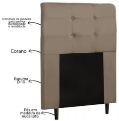 Cabeceira Cama Box Solteiro 90cm Luna Sintético Bege Z51 - Mpozenato