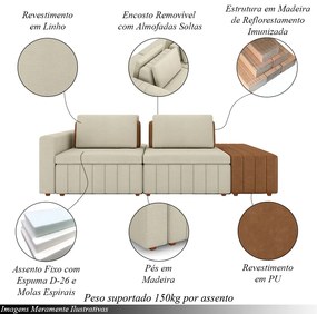 Sofá Ilha com Encosto e Almofadas Móveis Olimpo 265cm Modulado Linho/PU Bege/Caramelo G45 - Gran Belo