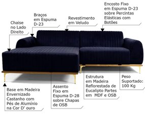 Sofá 3 Lugares Bipartido com Chaise Lado Direito Base de Madeira Euro 245 cm Veludo Azul G15 - Gran Belo