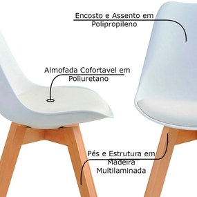 Kit 3 Cadeiras Decorativas Sala e Escritório SelfCare (PP) Branca G56 - Gran Belo