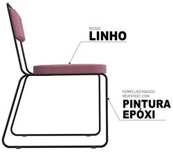 Kit 6 Cadeiras Estofadas Elis F02 Linho 764 Rosa - Mpozenato
