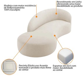 Divã Recamier Orgânico França 200cm Lado Esquerdo Linho - ADJ Decor