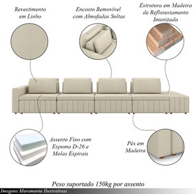 Sofá Ilha com Encosto e Almofadas Móveis Olimpo 425cm Modulado Linho Bege G45 - Gran Belo