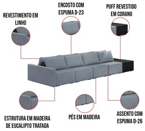 Sofá Ilha 4 Lugares Living 432cm Modulado para Sala Lary Linho Azul/PU Pto K01 - D'Rossi