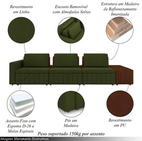 Sofá Ilha com Encosto e Almofadas Móveis Olimpo 335cm Modulado Linho/PU Verde/Marrom G45 - Gran Belo