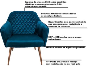 Kit 2 Poltronas Decorativas Versalhes Pés Palito Rosê Gold Veludo Azul G15 - Gran Belo