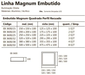 Luminária De Embutir Magnum Quadrado 25X25X10Cm 2L E27 | Usina 3600/25 (MR-T - Marrom Texturizado)