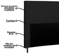 Cabeceira Cama Box Casal Queen 160cm Luna I02 Sintético Preto - Mpozen