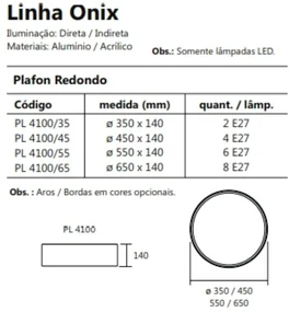 Plafon De Sobrepor Redondo Onix Ø45X14Cm 4Xe27 Aro Recuado / Metal E A... (ESC-V - Escovado)