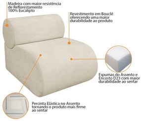 Kit 2 Poltronas Decorativas Orgânica Escritório Recepção Sala Virgínia Bouclé - ADJ Decor