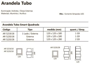 Arandela Smart Tubo Quadrado Facho Duplo 12X12X28Cm 2Xg9 | Usina 5220/... (TT-M Titânio Metálico)