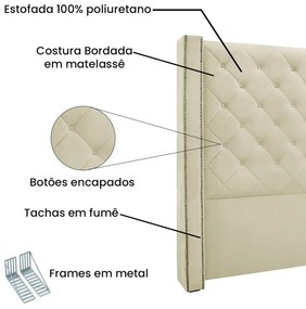 Cabeceira Estofada Egito SPZ 219cm Casal Veludo - ADJ Decor