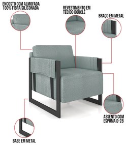 Poltrona Decorativa Base Industrial Kit 2 Rory Bouclê K01 - D'Rossi - Azul