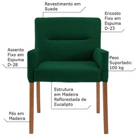 Mesa de Jogos Carteado Redonda Montreal Tampo Reversível Amêndoa com 6 Cadeiras Vicenza Verde G36 G15 - Gran Belo