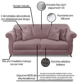 Sofá 2 Lugares Pé de Madeira Julieta 160 cm Veludo S04 - D'Rossi - Lilás